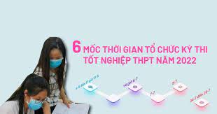 6 mốc quan trọng trong kỳ thi tốt nghiệp THPT 2022